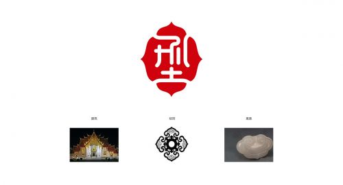 企業品牌規劃的核心要點是什么?