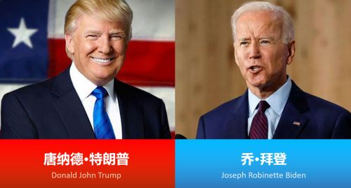 營銷策劃公司：美國大選其實是一場政治營銷“秀”